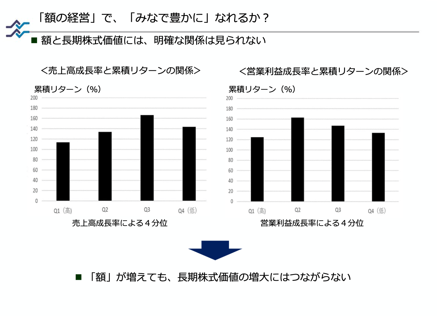 なぜ株主はすぐ「ROE」と口にするのか