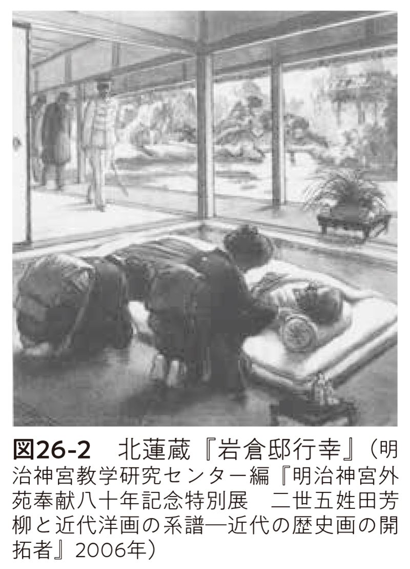 図26-2 北蓮蔵『岩倉邸行幸』