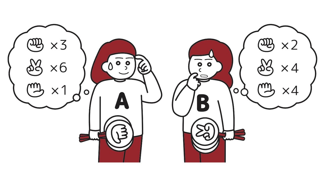 【思考力チェック!】じゃんけんで「出された手」だけを見て、10回勝負の勝敗がわかるか?