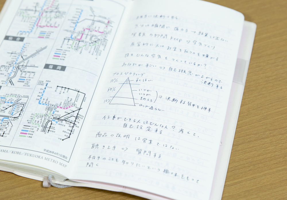 予定を書くだけじゃつまらない。<br />「ライフログ」としての和田手帳の魅力<br />