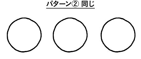 シンプルな図を書く「5つのコツ」