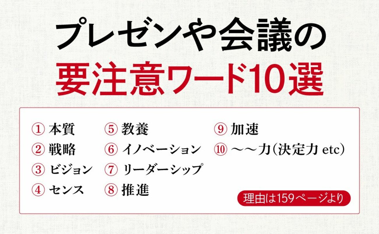 1メッセージ 究極にシンプルな伝え方 告知情報