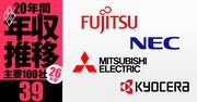 【富士通・NEC・三菱電機・京セラ・日立・ソニー・パナソニック】年収の浮沈で「損をした世代」は？富士通だけOB優位、氷河期世代は7社で「勝ち組」ゼロ《20年間の年収推移を5世代別に独自試算・2026年版》