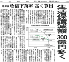 本当に生活保護当事者の物価は約5％下落したのか 「ありえない」基準引き下げを追及し続ける新聞記者の思い