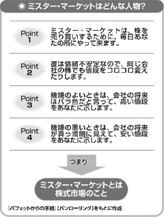 相場や経済の動きに踊らされてはいけない