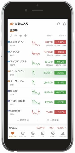 米国株、日本株、中国株、先物、指数、etc.　あらゆる投資情報がリアルタイム＆無料で見られるアプリが登場！