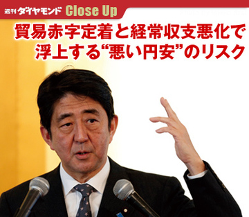 貿易赤字定着と経常収支悪化で浮上する“悪い円安”のリスク