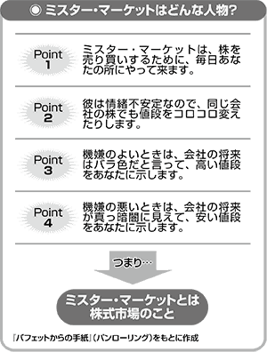相場や経済の動きに踊らされてはいけない