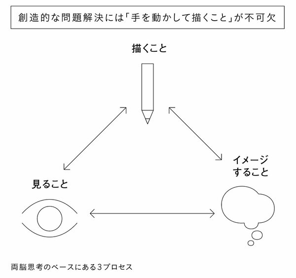 「意見がつまらない人」のたった1つの特徴