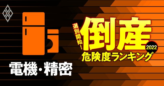 選別開始！倒産危険度ランキング2022＃19