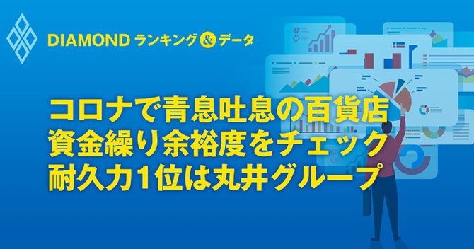 コロナで青息吐息の百貨店、資金繰り余裕度をチェック、耐久力1位は丸井グループ