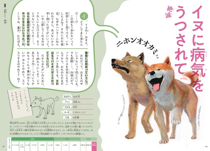 「世界一受けたい授業」に出演決定！いま話題の“絶滅動物図鑑”の魅力とは？