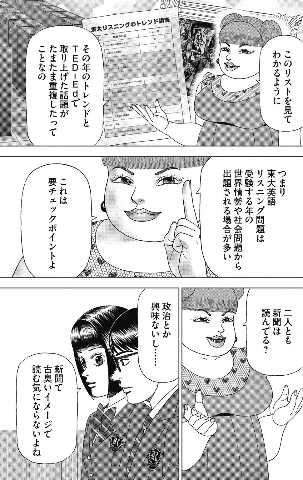 漫画ドラゴン桜2 5巻P53