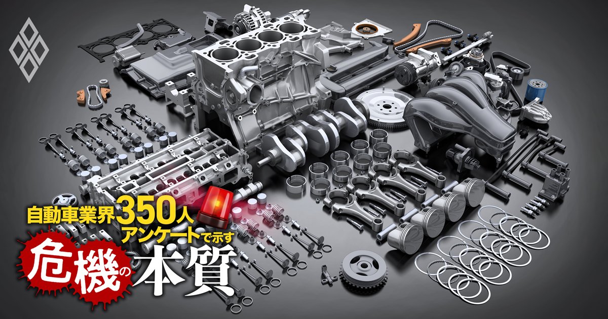 自動車 “最強産業”の死闘 アンケート＃8