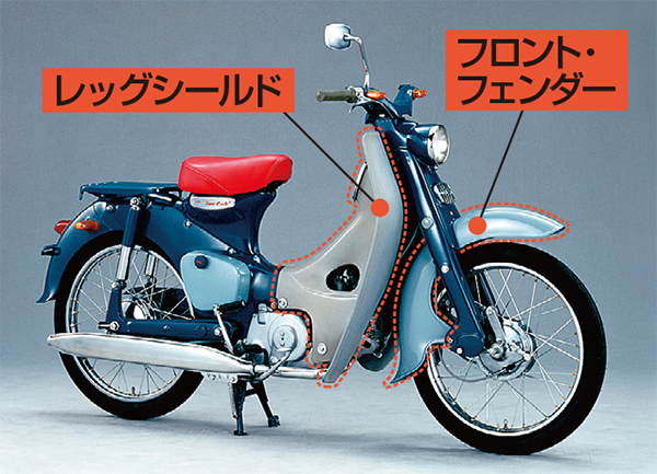 卓越した成形技術で自動車部品を製造次の時代を見据えて400年企業へ