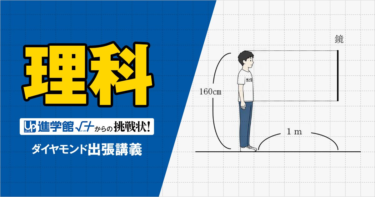 【中学受験の良問・理科】「身長160cmの人を全身うつすためには、最低何cmの鏡が必要？」…男子御三家・武蔵でも類題の「鏡」の問題