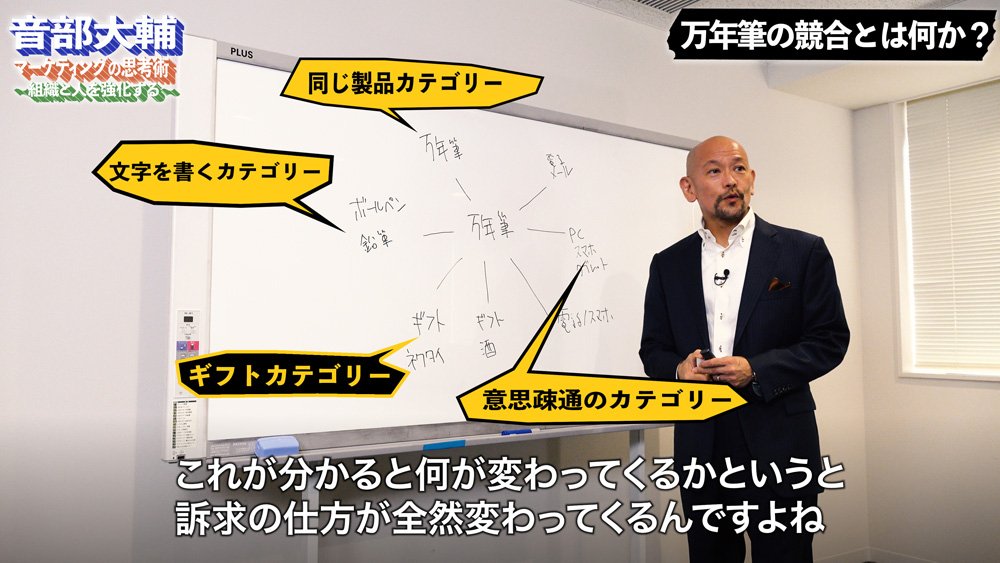 ネクタイが万年筆の競合になる理由、マーケティング思考法【音部大輔・動画】