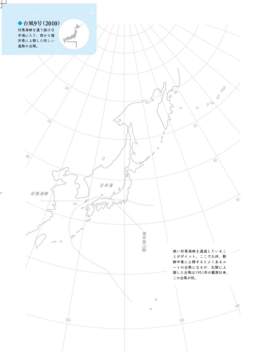 台風はなぜ北に進むのか