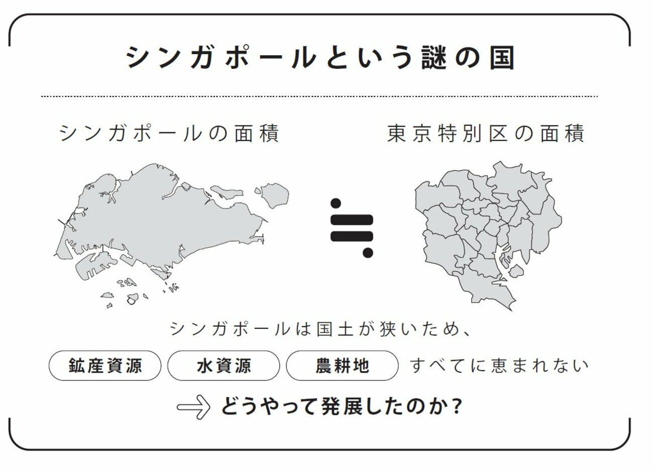 「資源がない、土地がない、でもめちゃくちゃ豊か」→シンガポールのすごい秘密