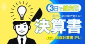 決算書を「5・7・5の川柳」で楽チン理解！PLは5つの利益だけ覚える