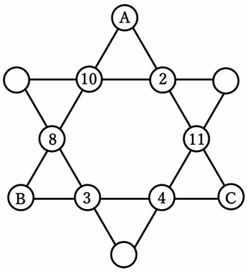 図