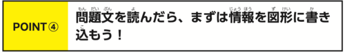 たった1日で誰でも開成・灘中の算数入試問題が解けちゃう本
