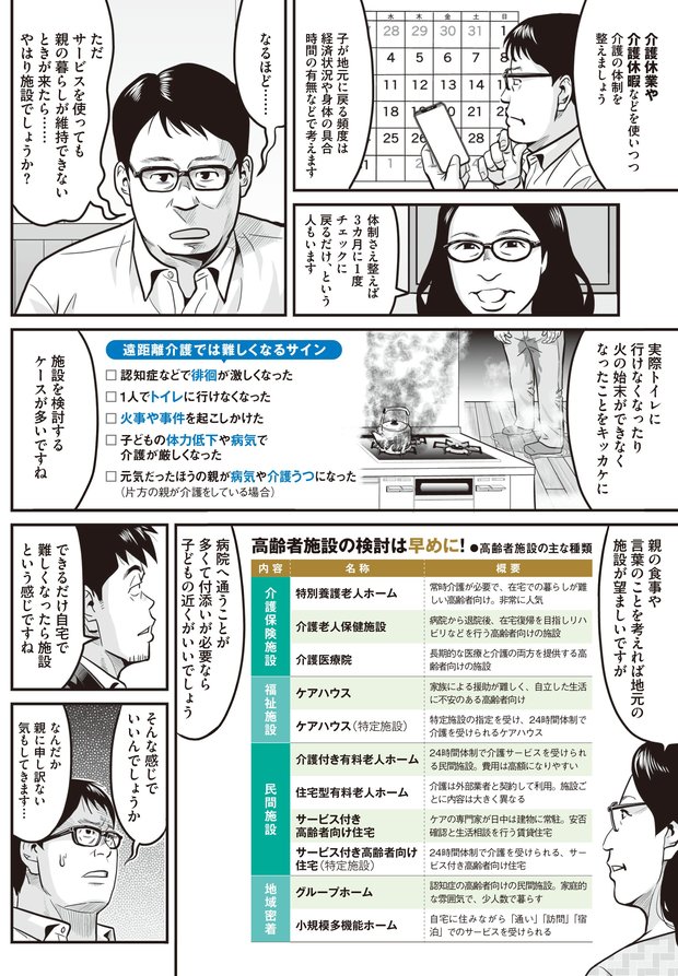 遠距離介護⑦