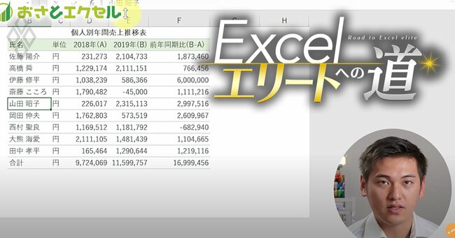 Excel「爆速ショートカット」おすすめランキング【中級】人気YouTuber直伝