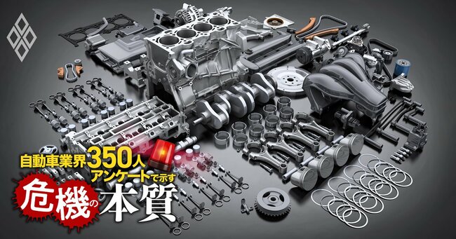 自動車 “最強産業”の死闘 アンケート#8