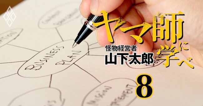 「ヤマ師」に学べ―怪物経営者・山下太郎の決断力と思考法 ＃8