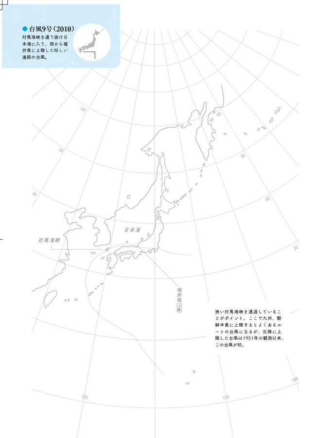 台風はなぜ北に進むのか