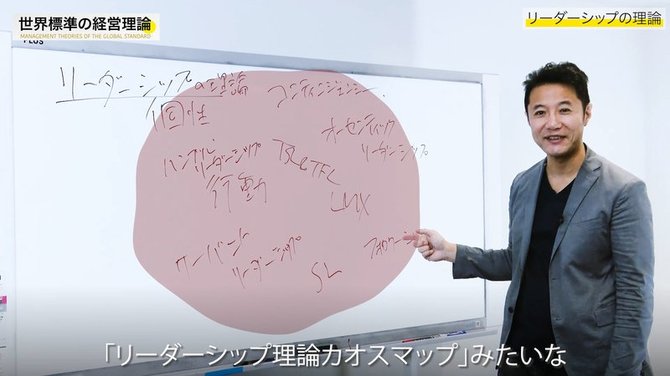 経営理論#16-2