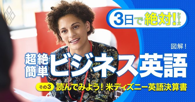 夏だ!スキルだ!3日で絶対習得シリーズ2020【ビジネス英語その3】