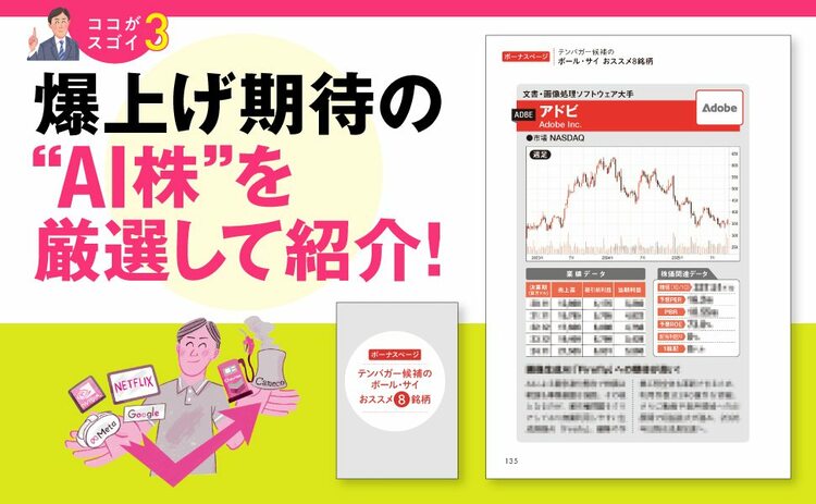 開始わずか3年で資産3.4倍達成！ 「なぜS＆P500に勝ち続けられるのか」その投資術を公開