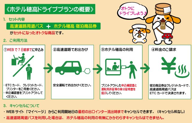 例に挙げた「ホテル穂高」の利用では、ウェブからの宿泊7日前までの予約が必要。かつ申し込む宿泊プランを「NEXCO中日本コラボプラン」とする必要がある