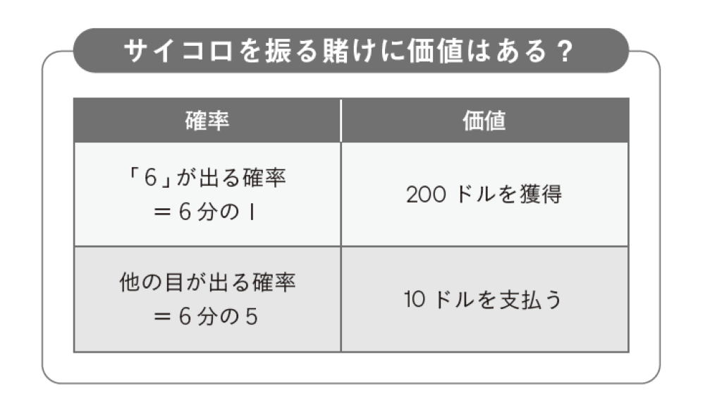 Twitter→Xの変更も失敗を想定?マスクが「9割失敗」と思いながらテスラを起業したワケ