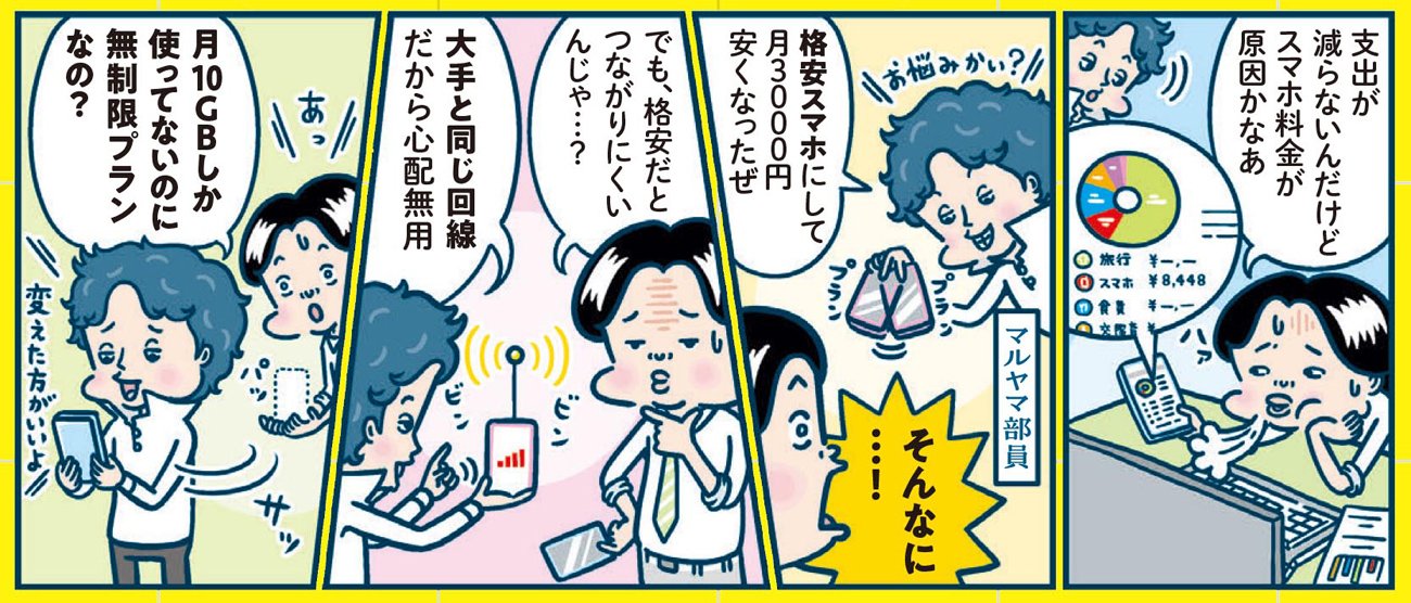 格安スマホは通信費削減にはマスト!