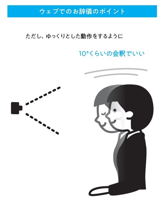 ウェブ面接では対面のマナーは役に立たない！