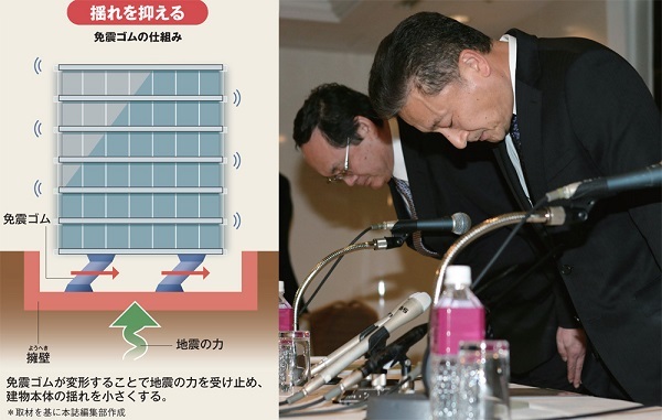 免震装置不正で新たな疑い <br />東洋ゴムが抱える深い病巣