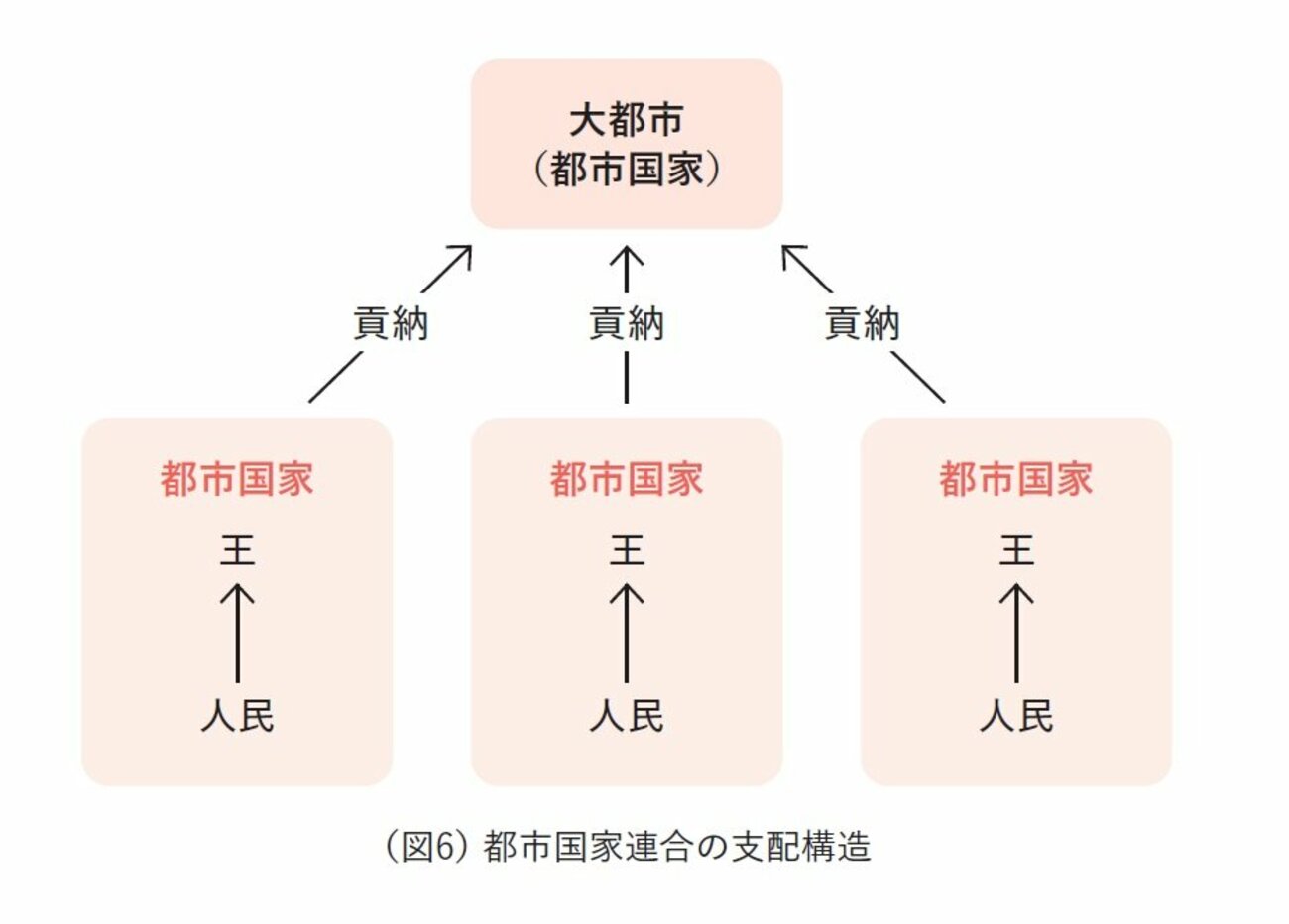 【大人の教養】「官僚って何？」が1分でわかる“すごい図解”