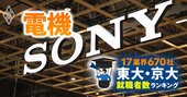 東大・京大生の就職先ランキング【電機64社】ソニー・日立が同数2位、1位は？