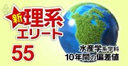 近畿大学が私立トップ！【水産学系17学科】10年間の偏差値推移を大公開