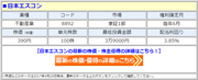 日本エスコン、QUOカードの株主優待を一部変更！1000株以上保有でもらえるQUOカードの配布基準が変更。「5000株以上～1万株未満」の利回りがアップ