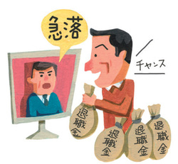 高配当株は株価の下落に注意!