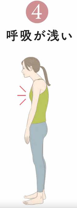 【くびれのプロが伝授】くびれがない人の共通点。朝1分の習慣で体は変わる