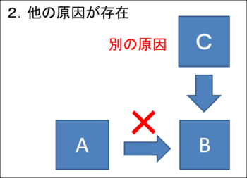 「本当に賢い人」と「賢そうに見えて実は浅い人」の決定的な差とは？