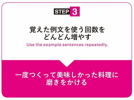 【英会話上達】バカでもペラペラ！ 英会話は「料理」に例えるとうまくなる