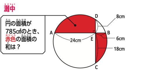 たった1日で誰でも開成・灘中の算数入試問題が解けちゃう本