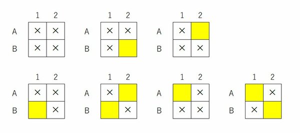 東京「男子御三家+駒場東邦」の入試算数で問われたこと【中学受験2022】