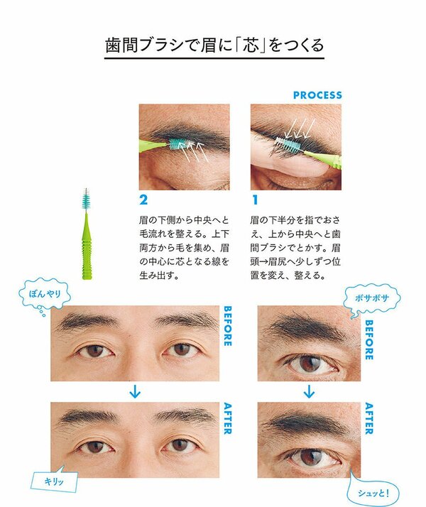 男の見た目は「眉毛」で爆上げ！“イケメン眉”は歯間ブラシで